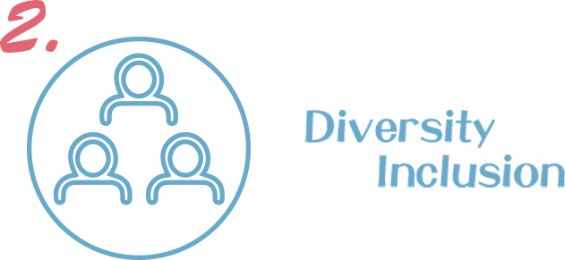 2.Diversity Inclusion